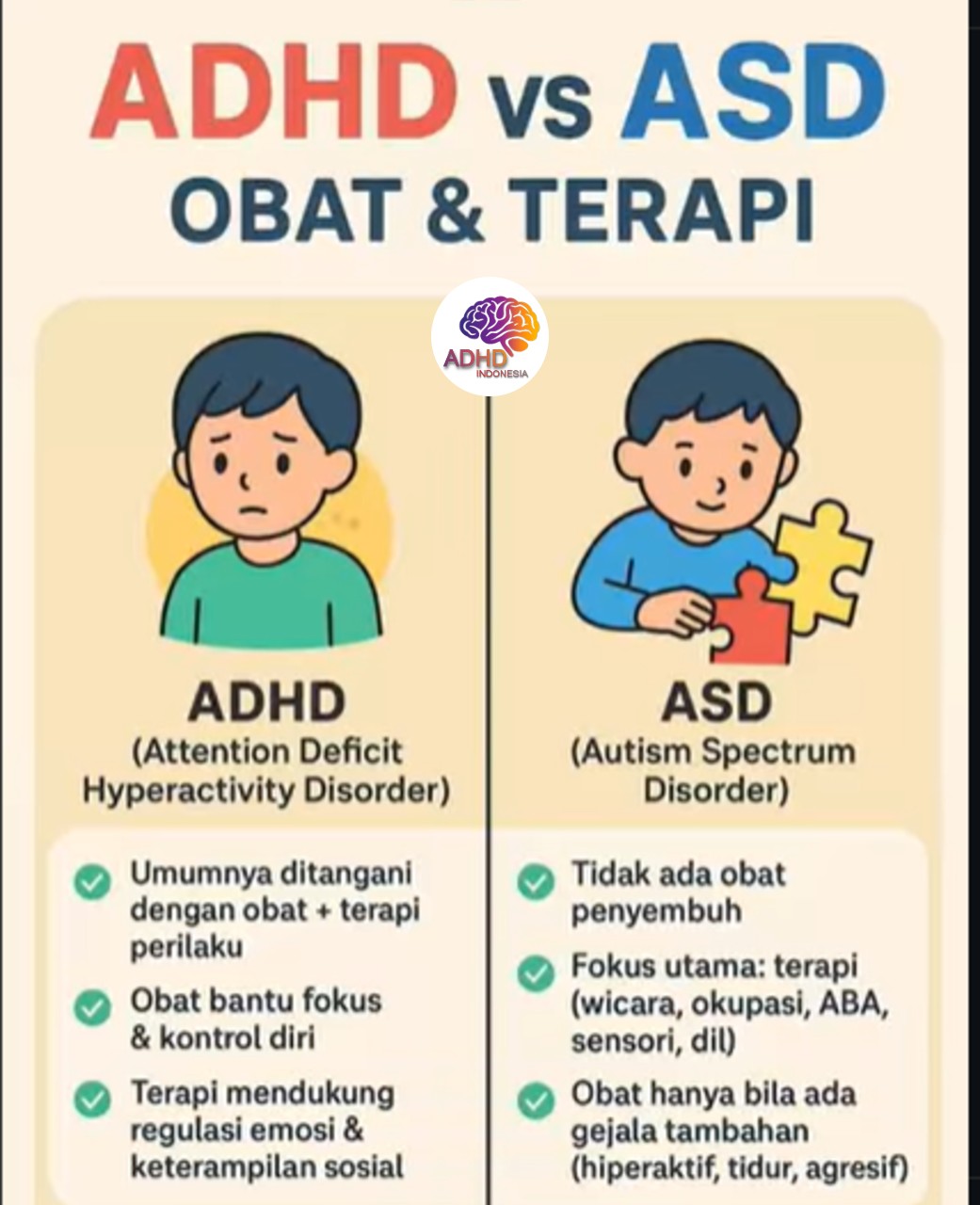 Terapi ADHD: Informasi Awal yang Perlu Diketahui Orang Tua di Kabupaten Kolaka